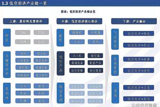 巴洛特利：多特赢得当之无愧，但如果莱奥在米兰肯定能踢得更好